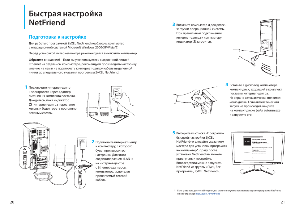 Быстрая Настройка Netfriend, Подготовка К Настройке | Инструкция.