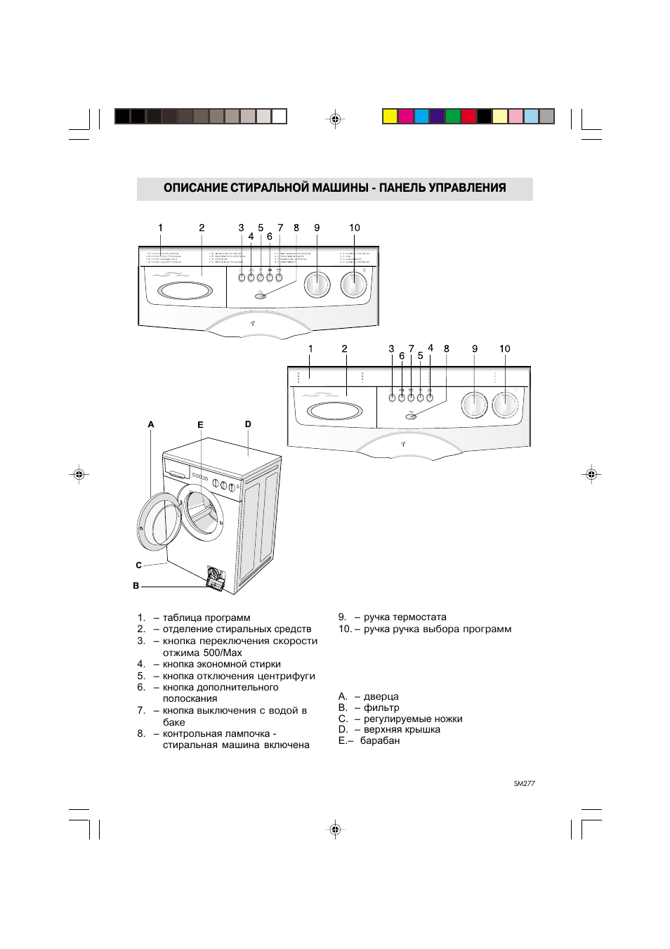 Стиральная машина ardo j1000 инструкция