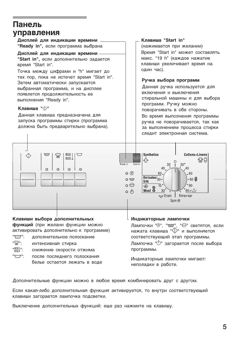 Стиральная машина Bosch Maxx 4:, 42% OFF