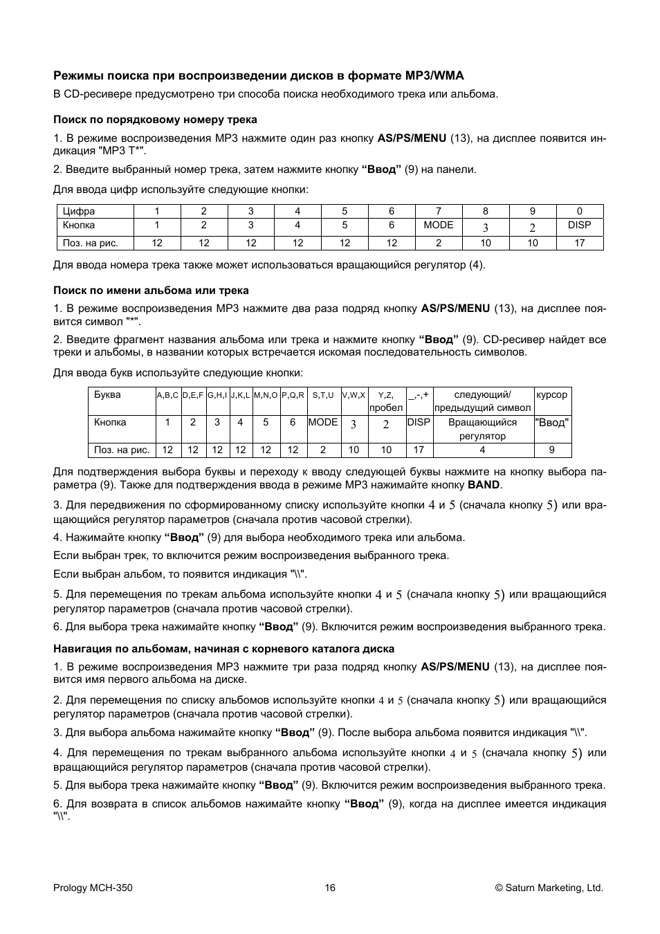 Prology инструкция по эксплуатации