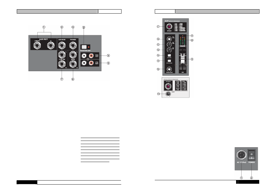 Eurosound d 600 схема