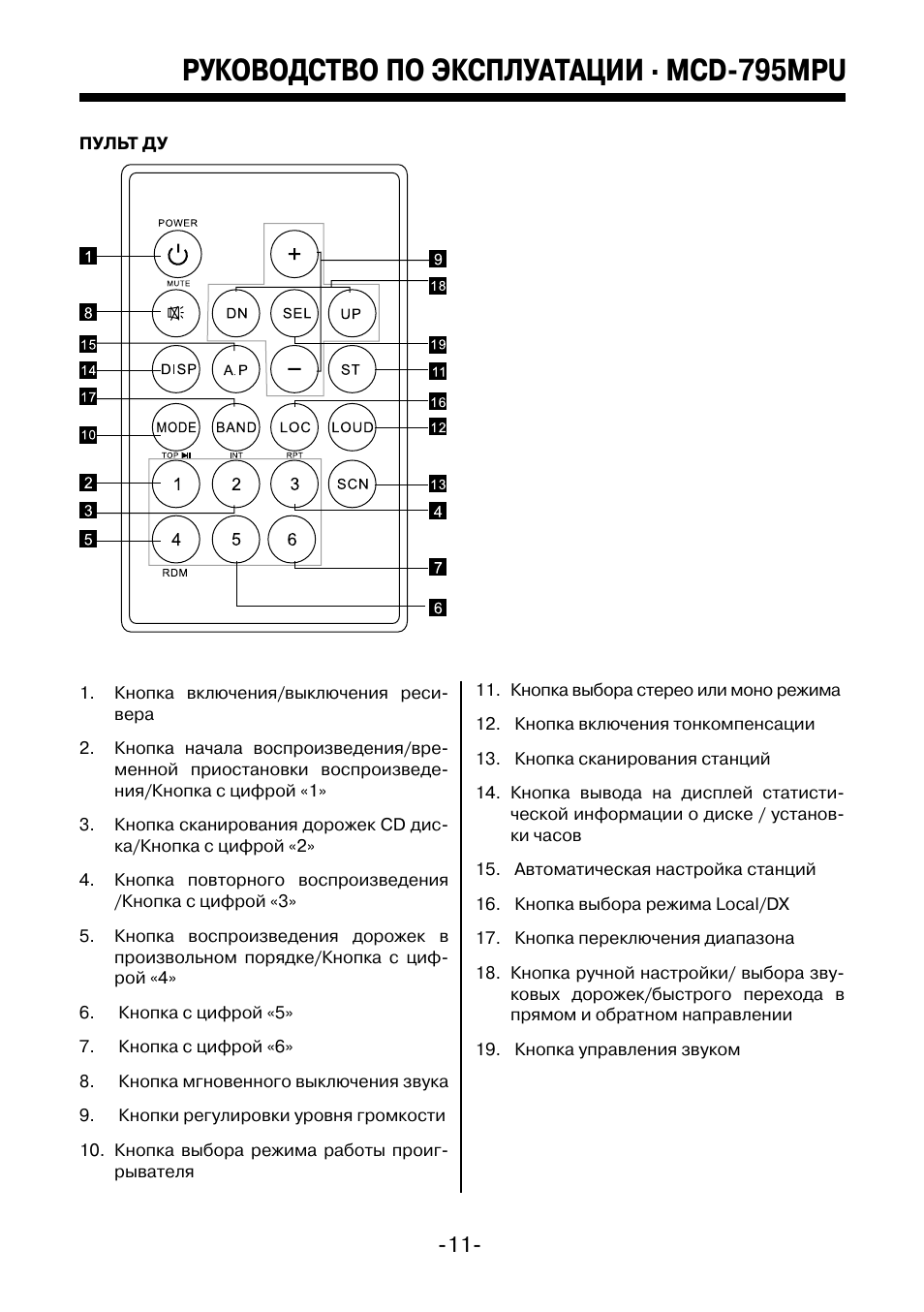 Mystery mcd 567mpu схема