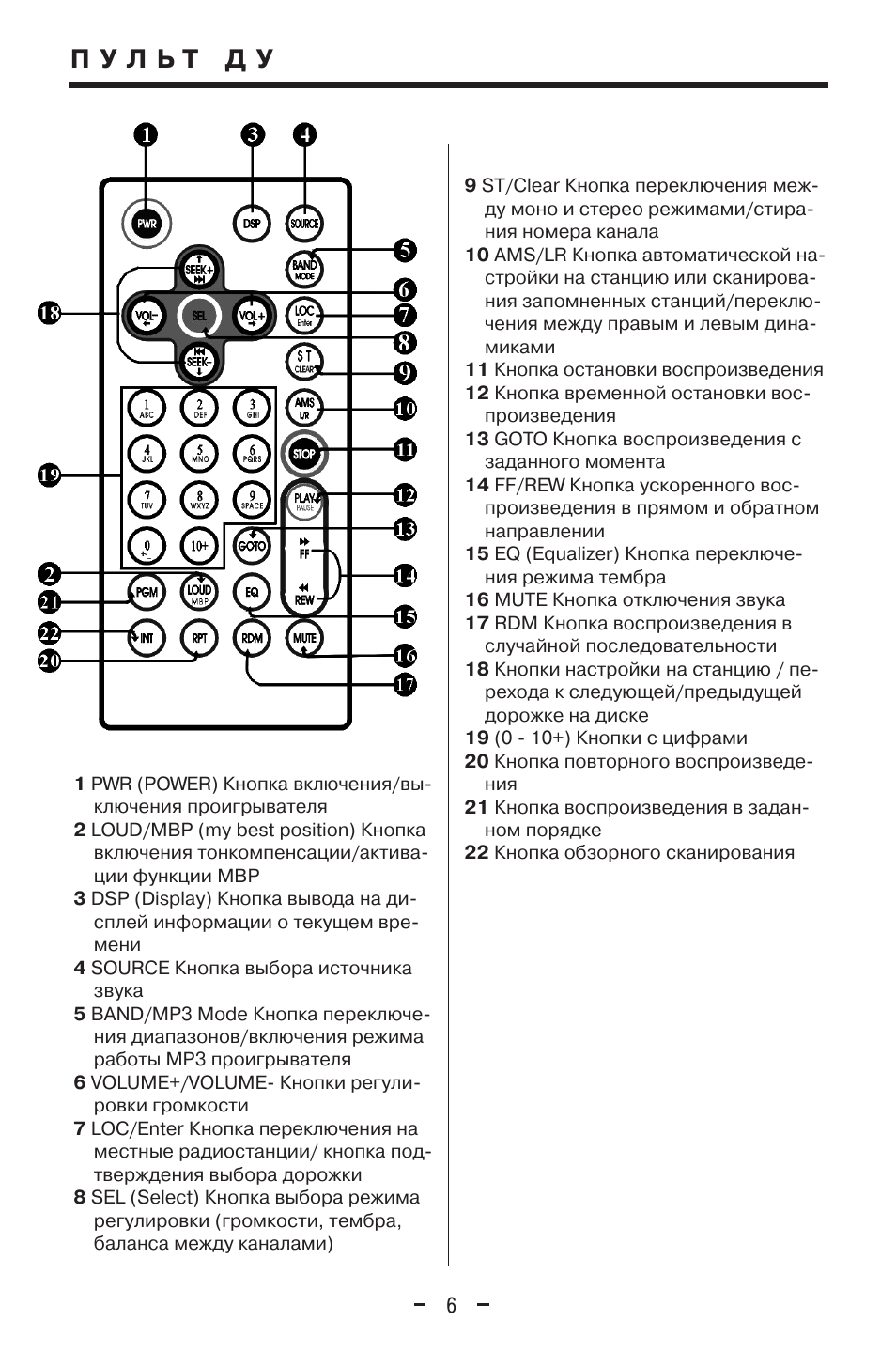 Инструкция автомагнитолы mystery mcd 598mpuc