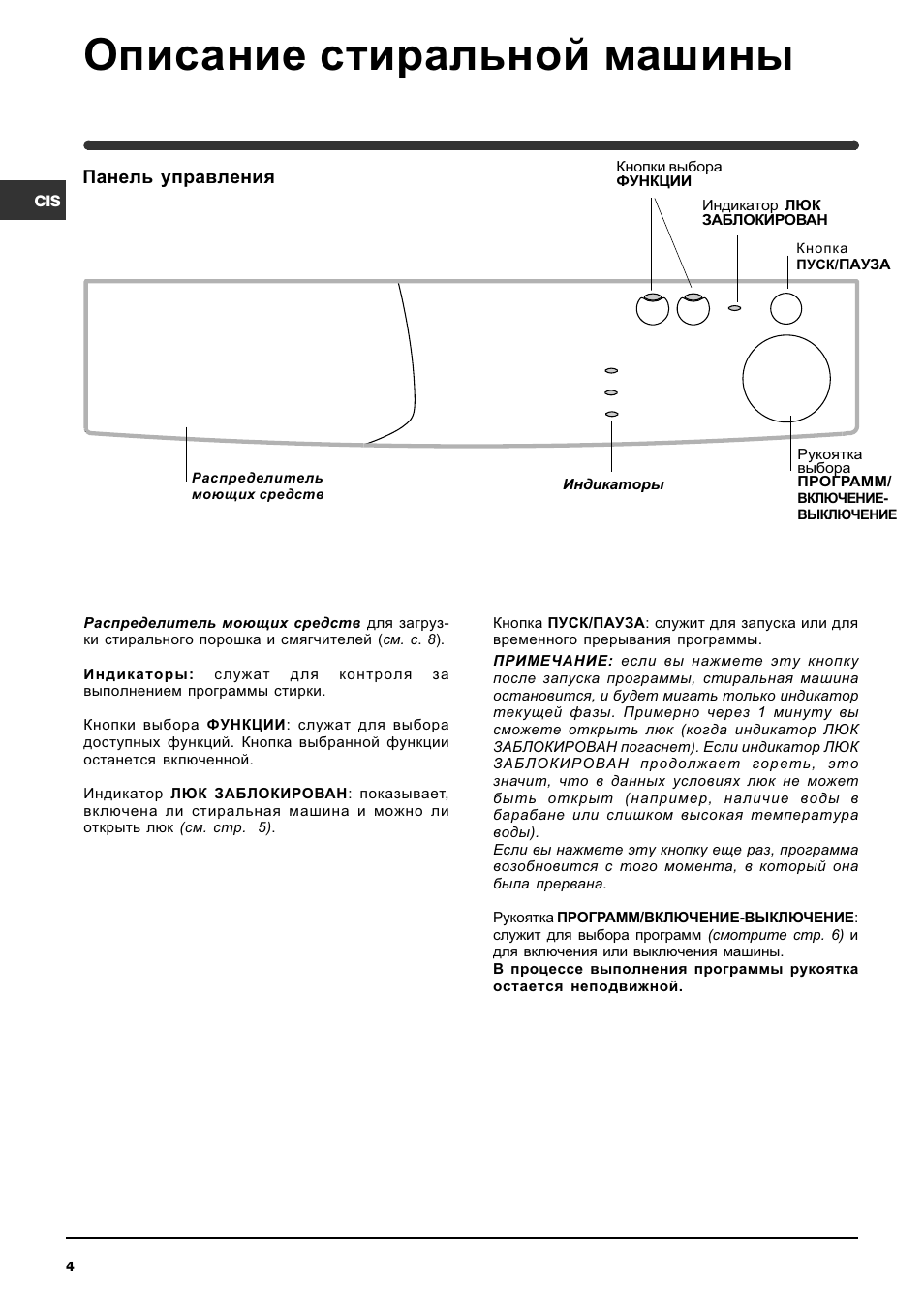 Стиральная машина индезит инструкция. Стиральная машина Indesit WIA 101. Стиральная машина Indesit WIA 81. Индезит стиральная машина wi81 инструкция. Стиральная машинка Индезит панель управления инструкция.