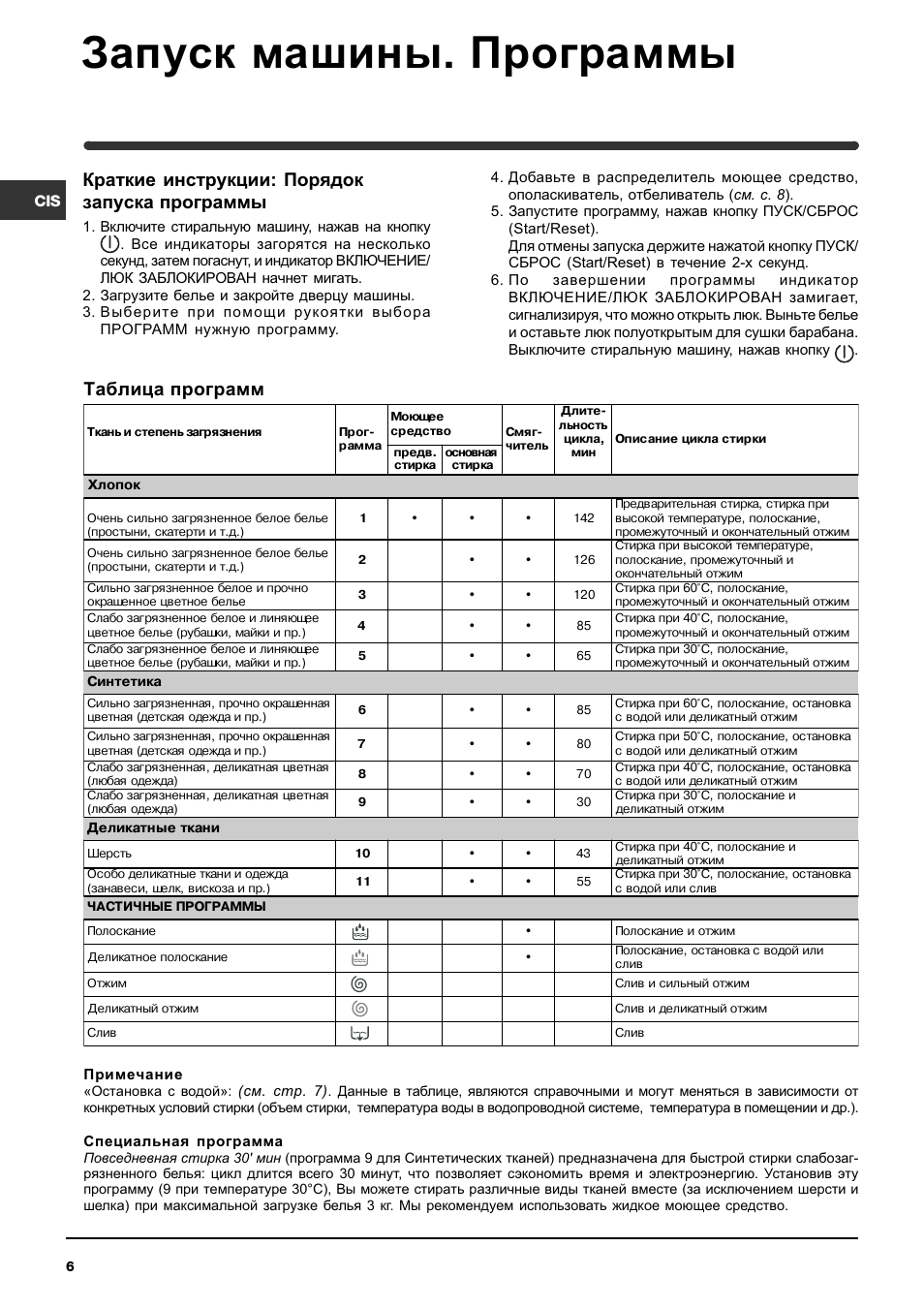 Стиральная машина индезит старого образца инструкция