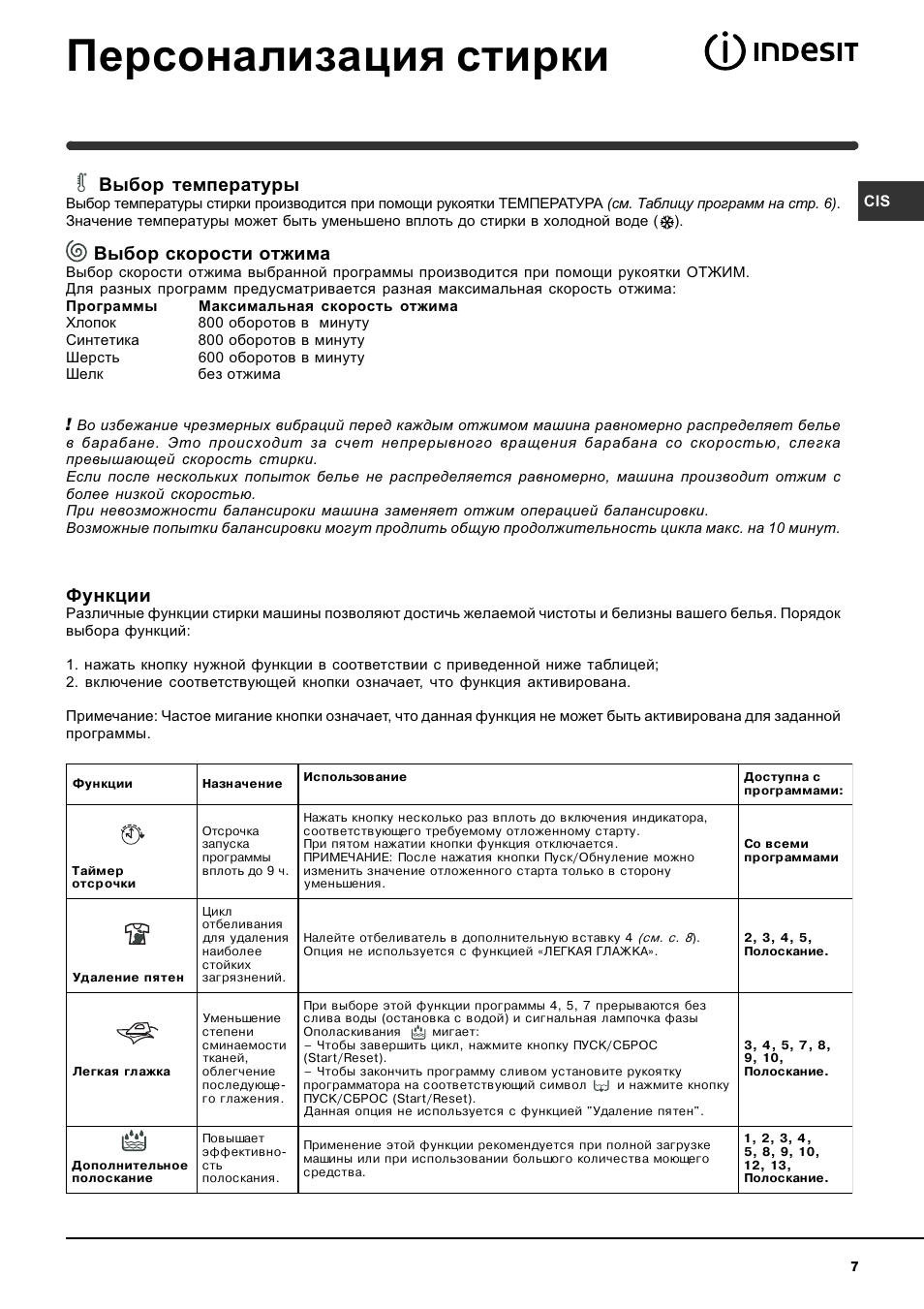 Стиральная машинка индезит инструкция по эксплуатации с фото старого образца