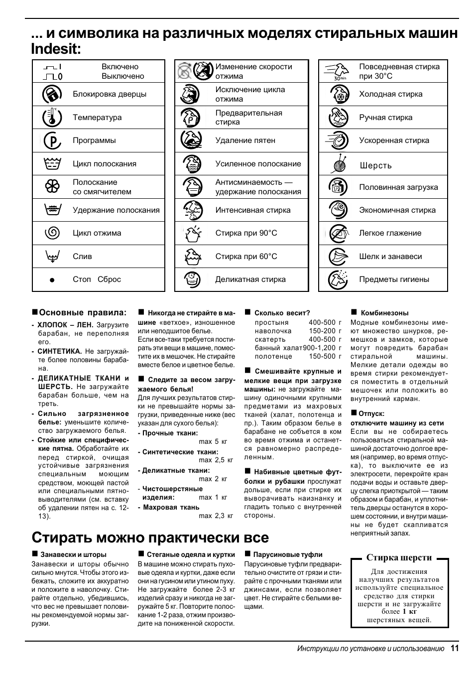 Стиральная машина индезит с вертикальной загрузкой инструкция. Индезит wt100 программы. Индезит стиральная WT 80. Стиральная машина Индезит wt100 инструкция. Программы стиральной машины Индезит WT 100.