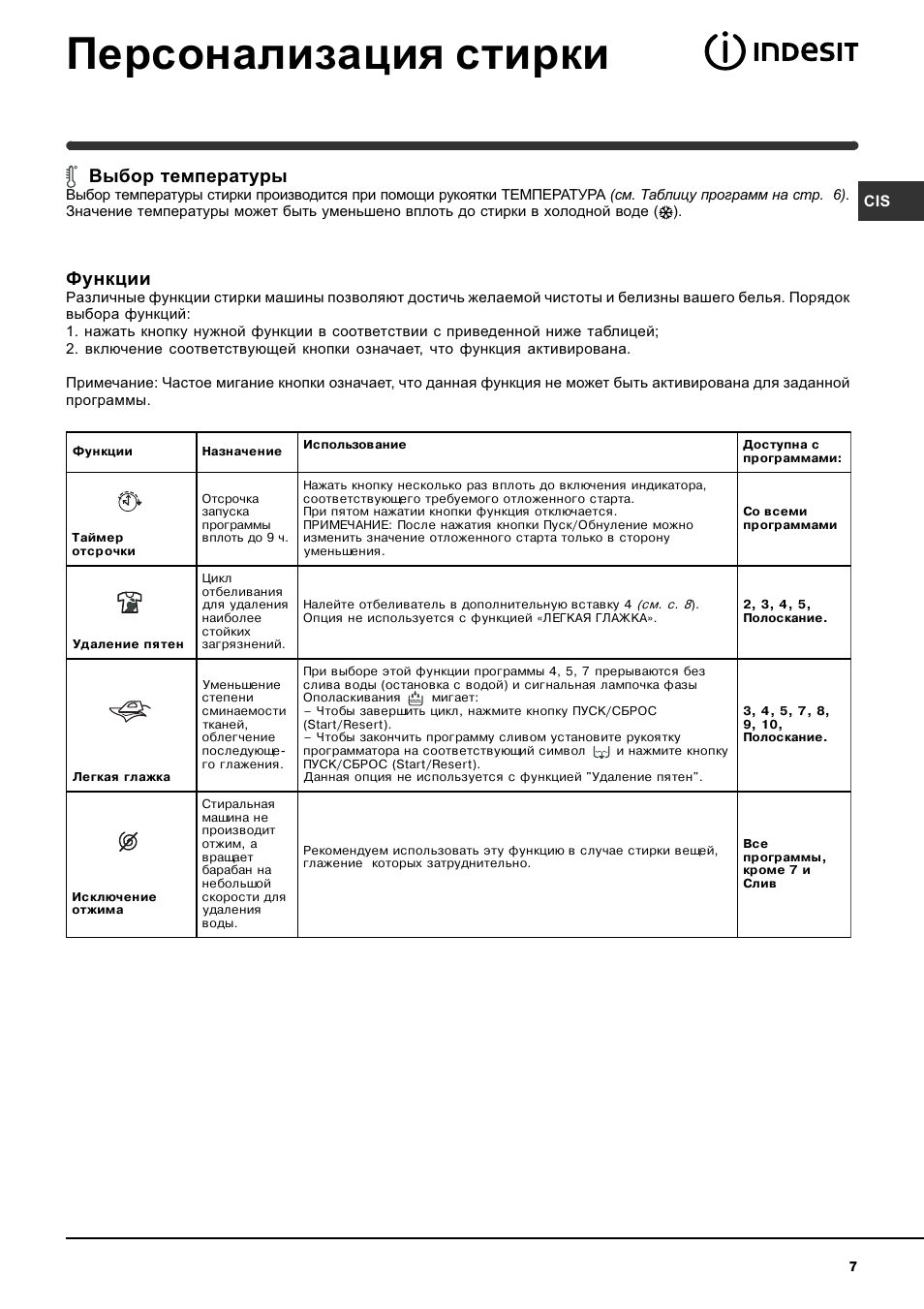 Как включить отжим на машинке индезит старого образца