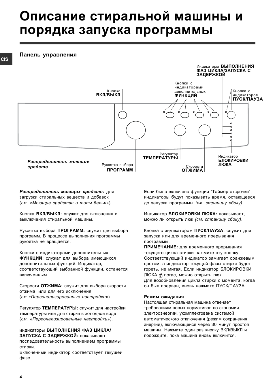 Стиральная машина индезит старого образца инструкция