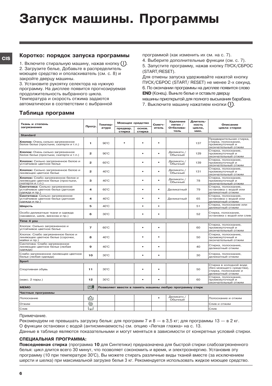 Индезит стиральная машина инструкция по стирке старого образца