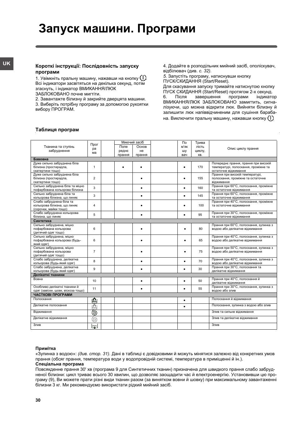 Машина инструкция по применению. Indesit Innex режимы стирки. Инструкция к стиральной машине Индезит Innex. Indesit стиральная машина программы инструкция. Стиральная машина Indesit инструкция по применению режимы.