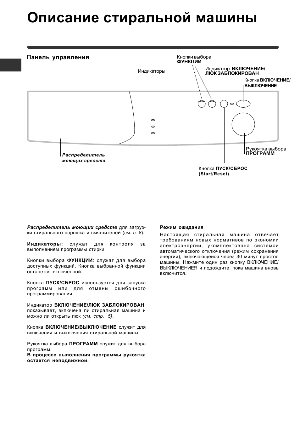 Стиральная машина индезит инструкция по применению на русском с фото про кнопки старая