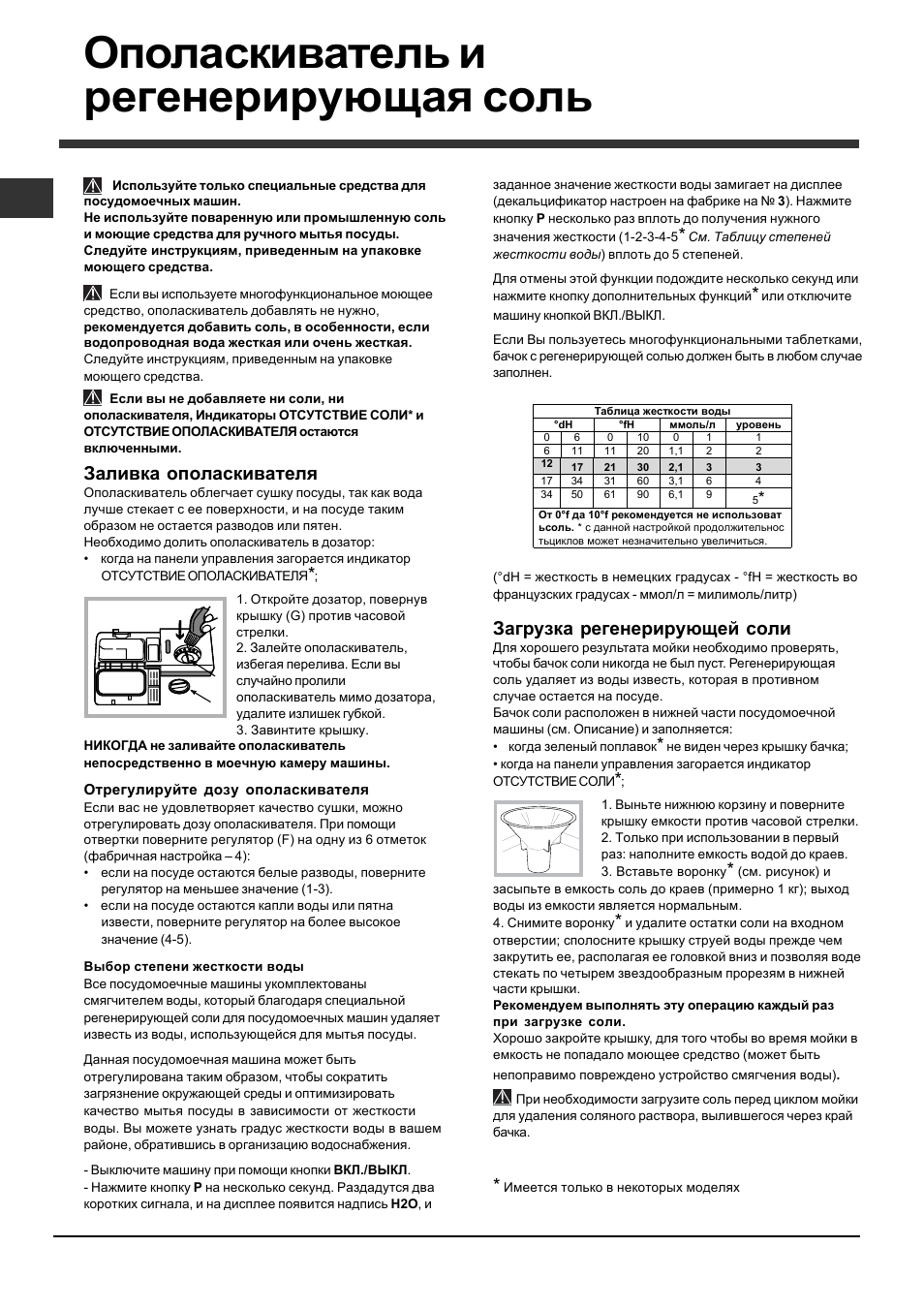 Индикатор ополаскивателя. Посудомоечная машина Индезит DSG 0517 инструкция. Режимы мойки Indesit DSG 0517. DSG 0517 инструкция посудомоечная машина. Посудомоечная машина Индезит DSG 5737 инструкция.