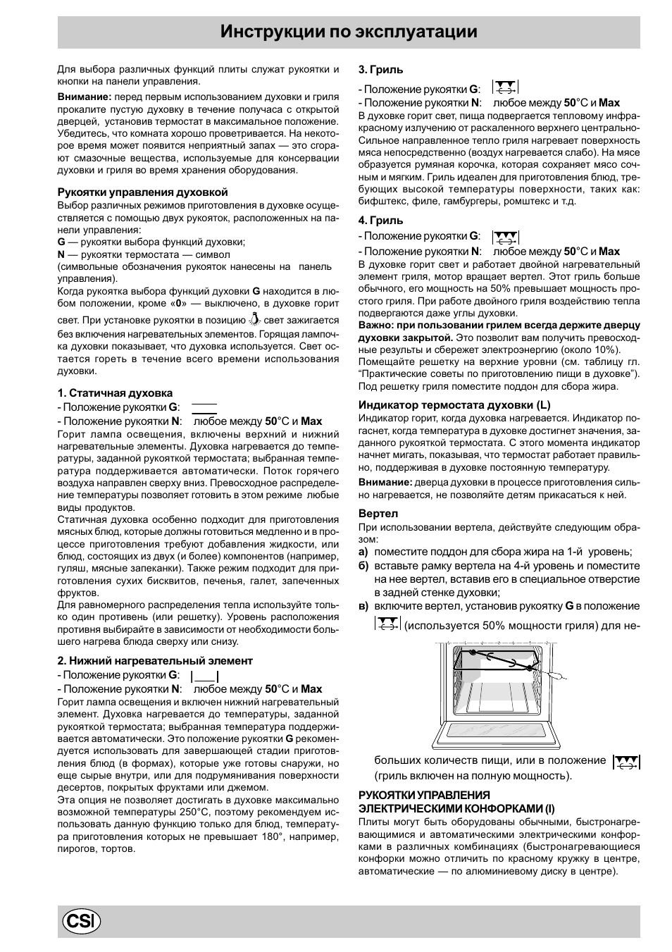 Духовой шкаф электрический индезит как пользоваться