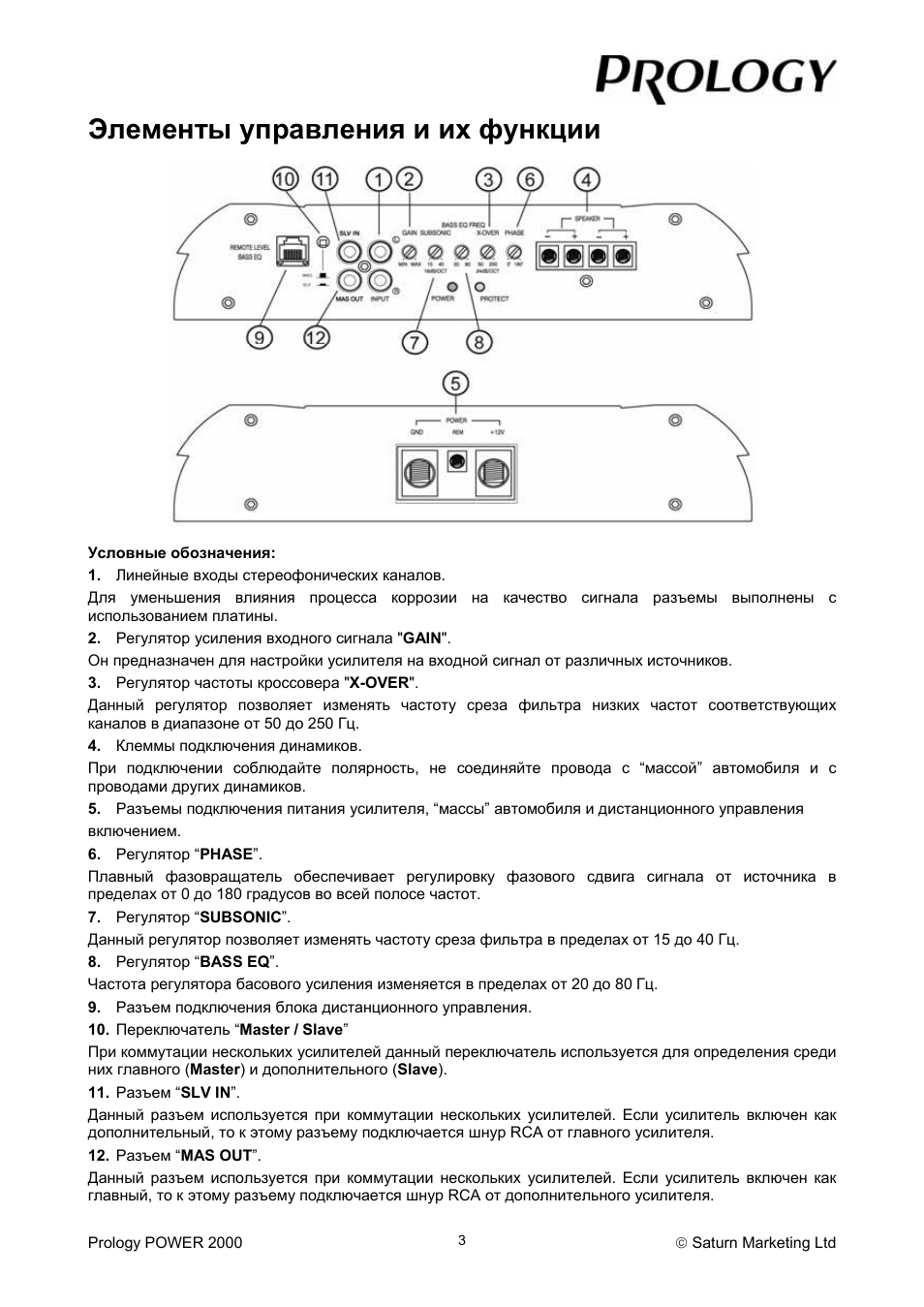 Prology av 285 схема