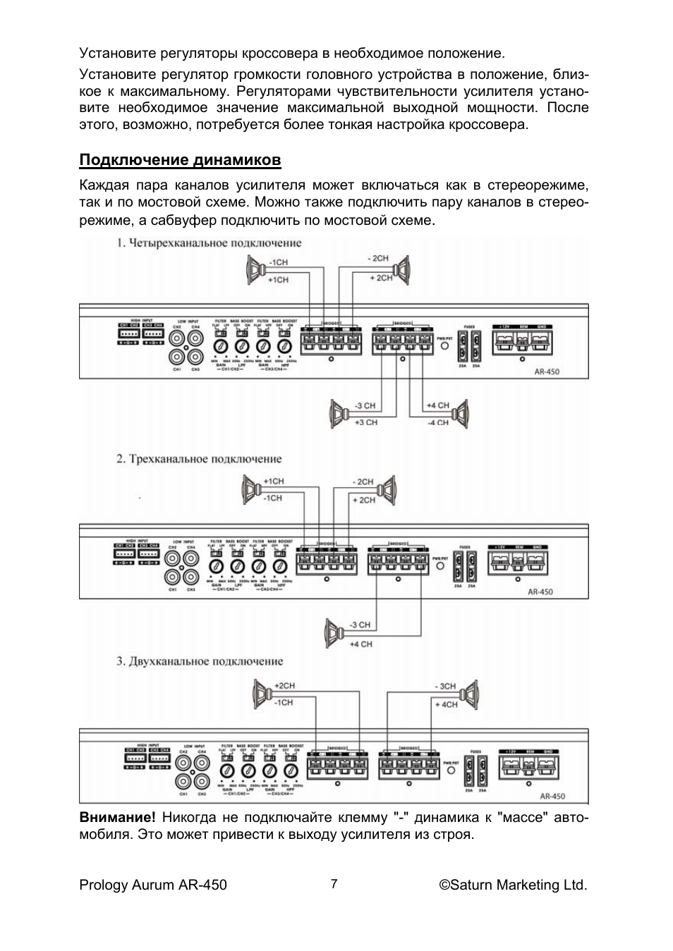 Mpn 450 prology схема