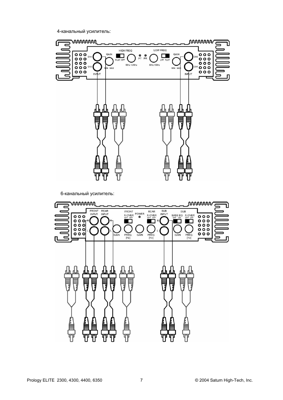 Prology ca 400 схема