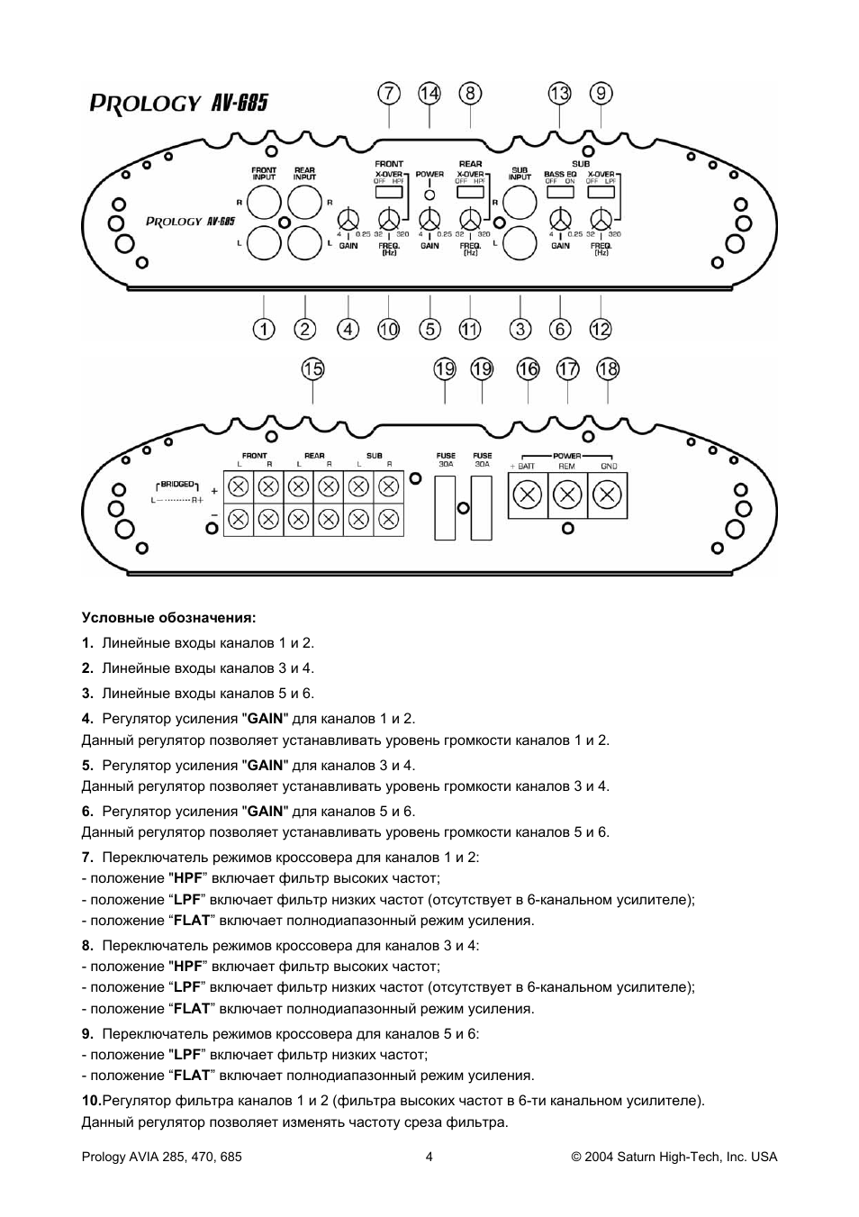 Prology av 285 схема