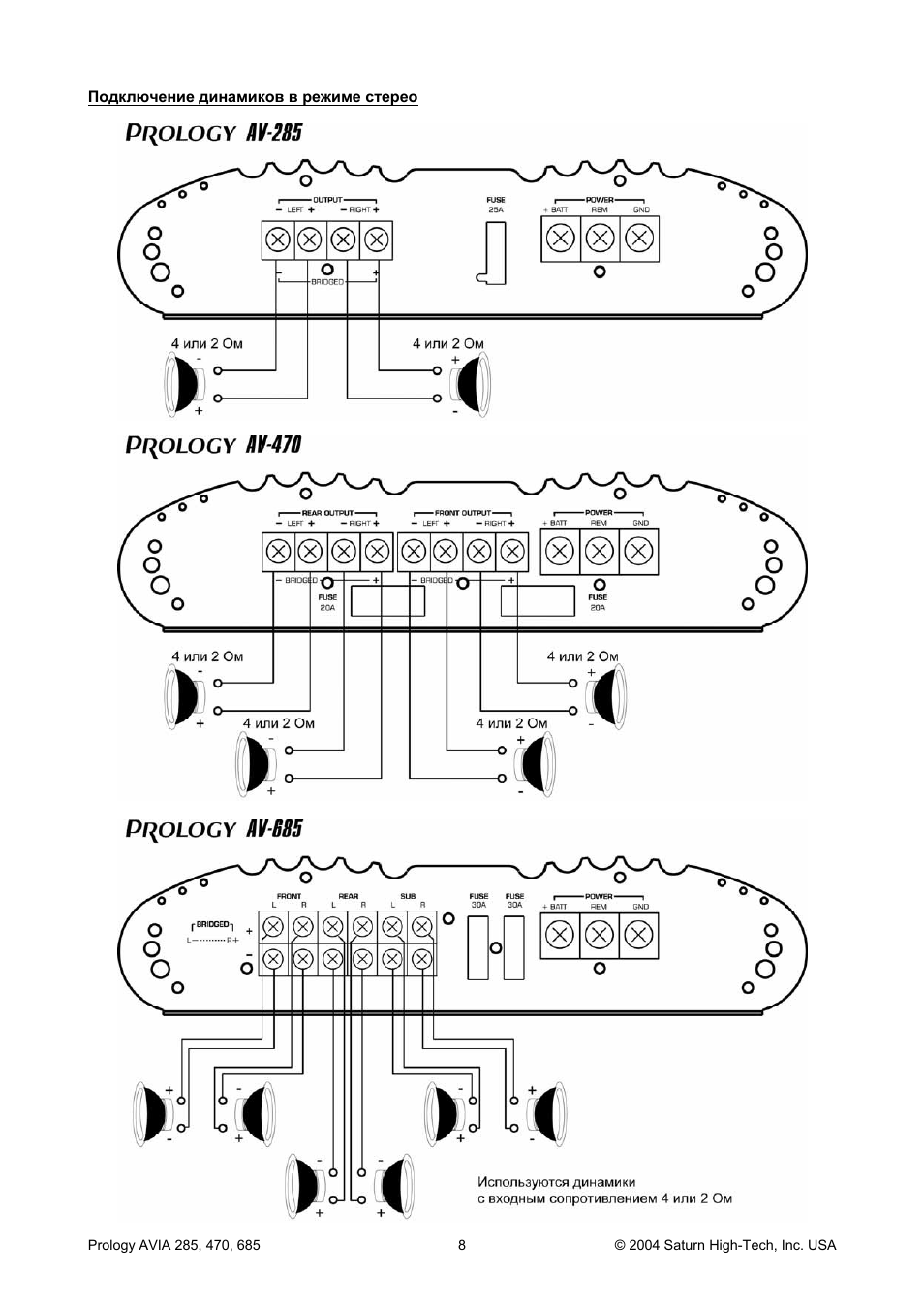 Prology av 285 схема