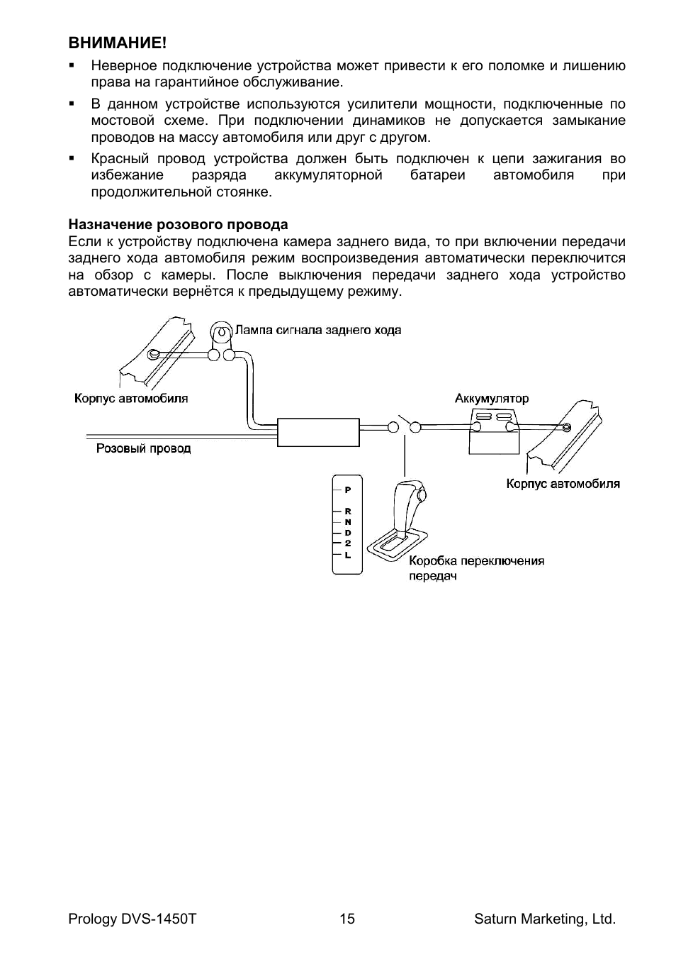 Инструкция к магнитоле prology dvs 2140