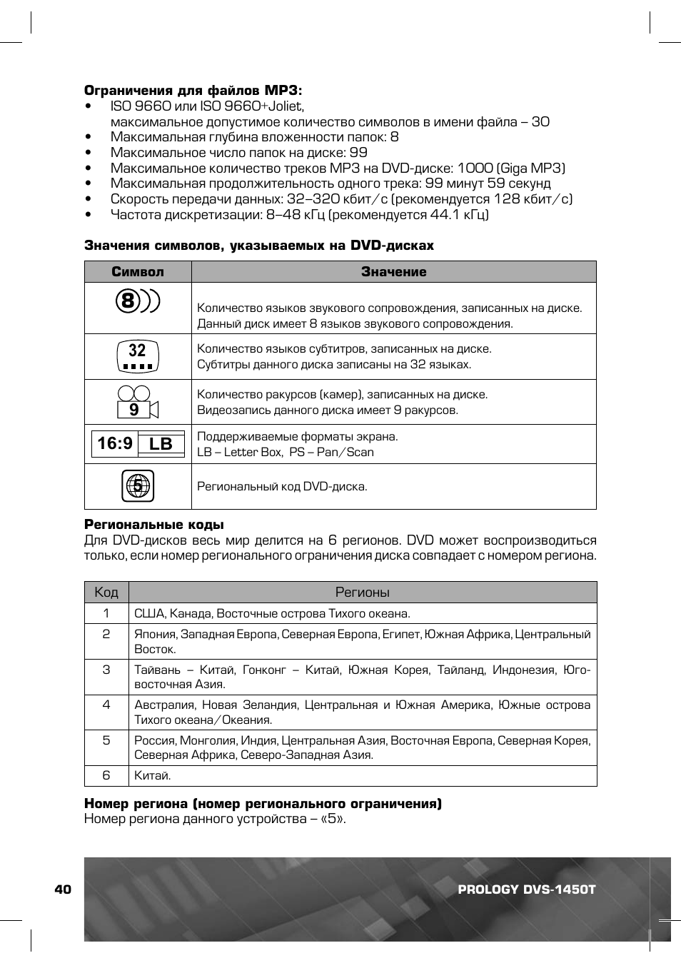 Автомагнитола prology dvs 1440 инструкция