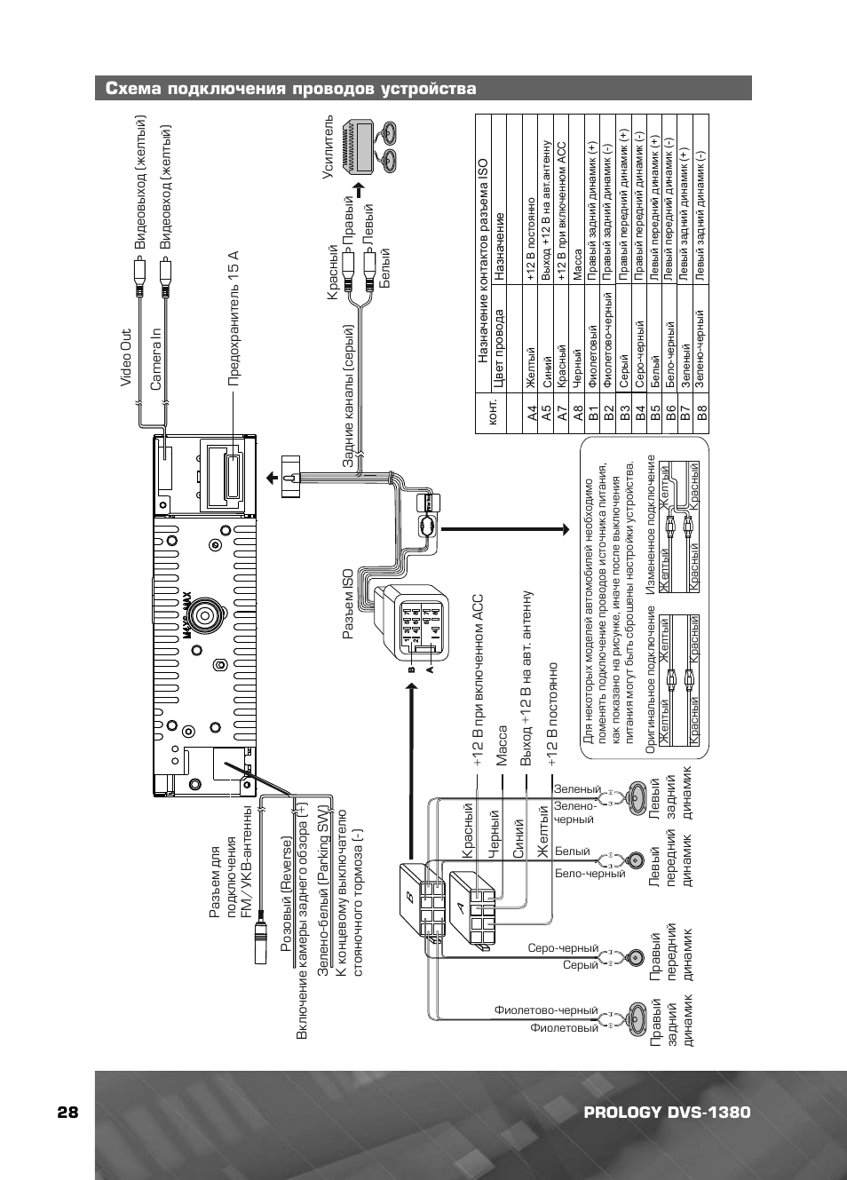 Схема подключения автомагнитолы prology
