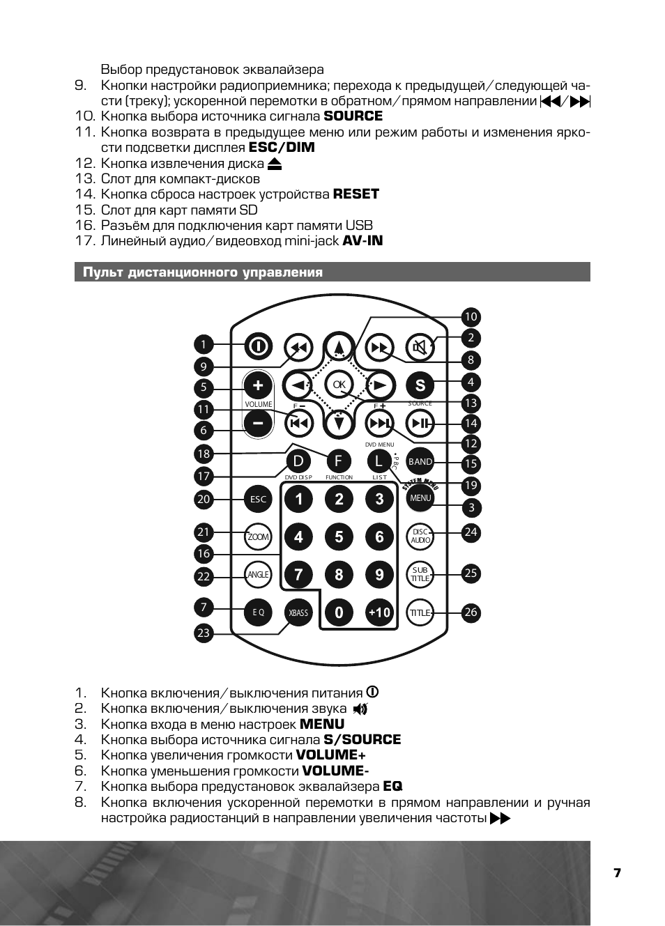 Prology dvs 1120 схема