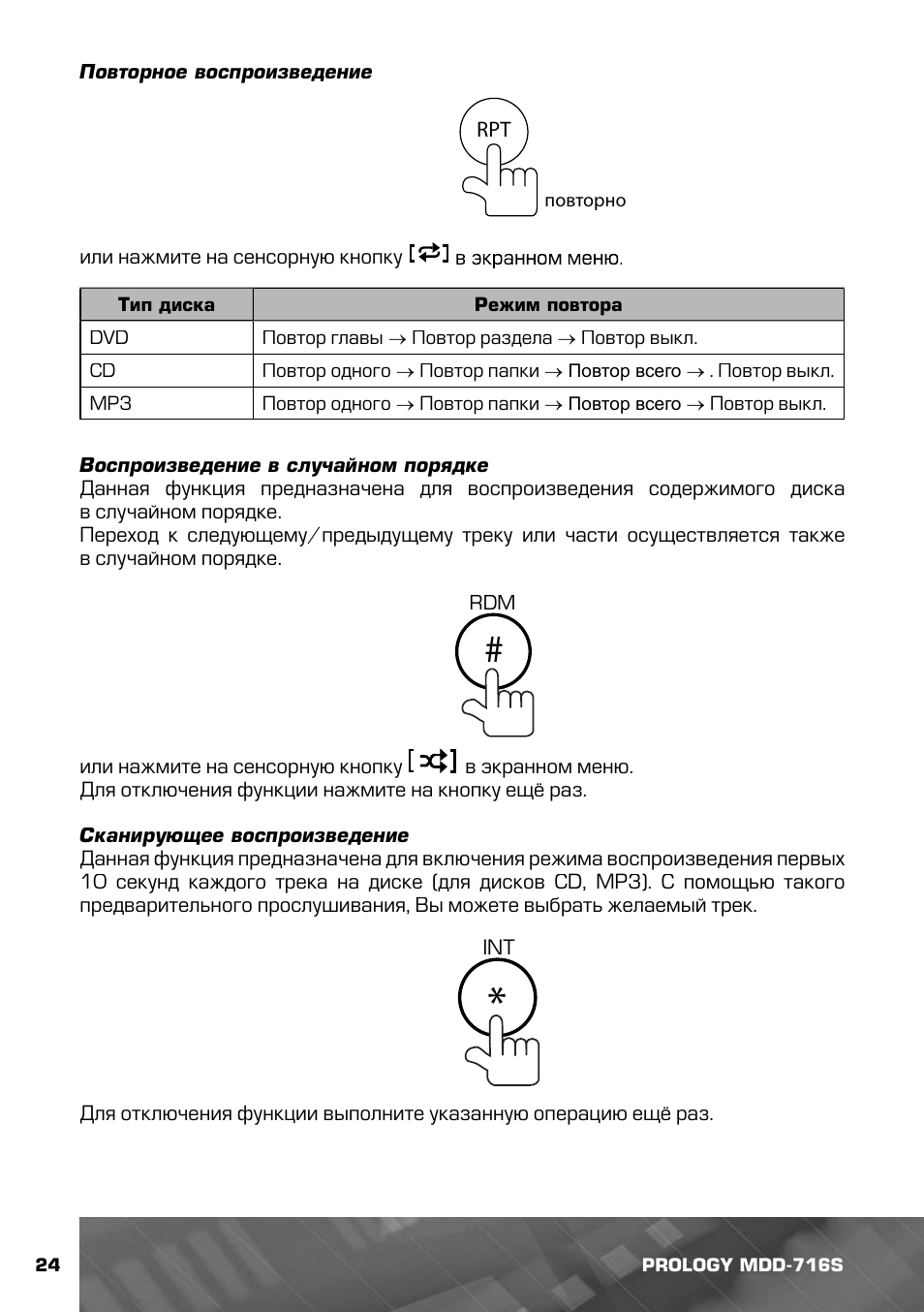 Магнитола prology mdd 716s инструкция