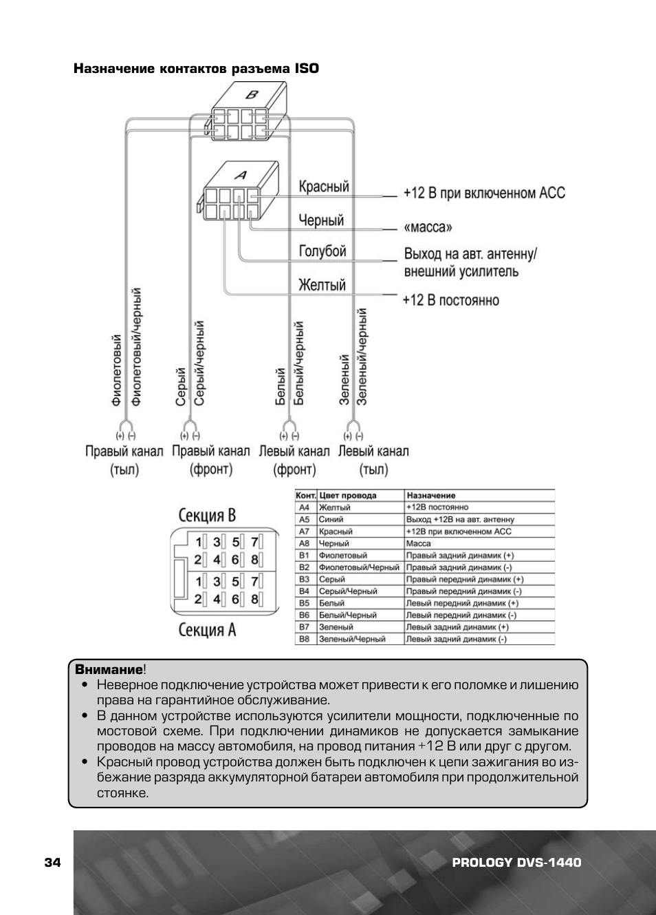 Схема prology dvs 1140