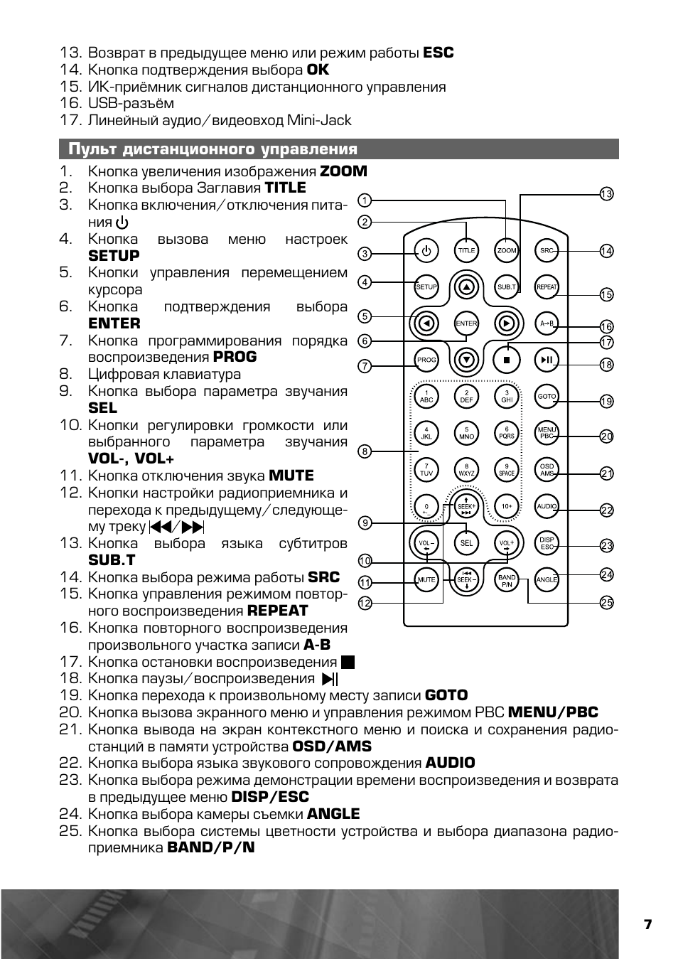 Схема prology dvs 1140