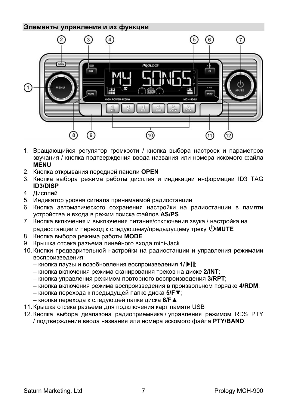 Автомагнитола prology mch 395u инструкция