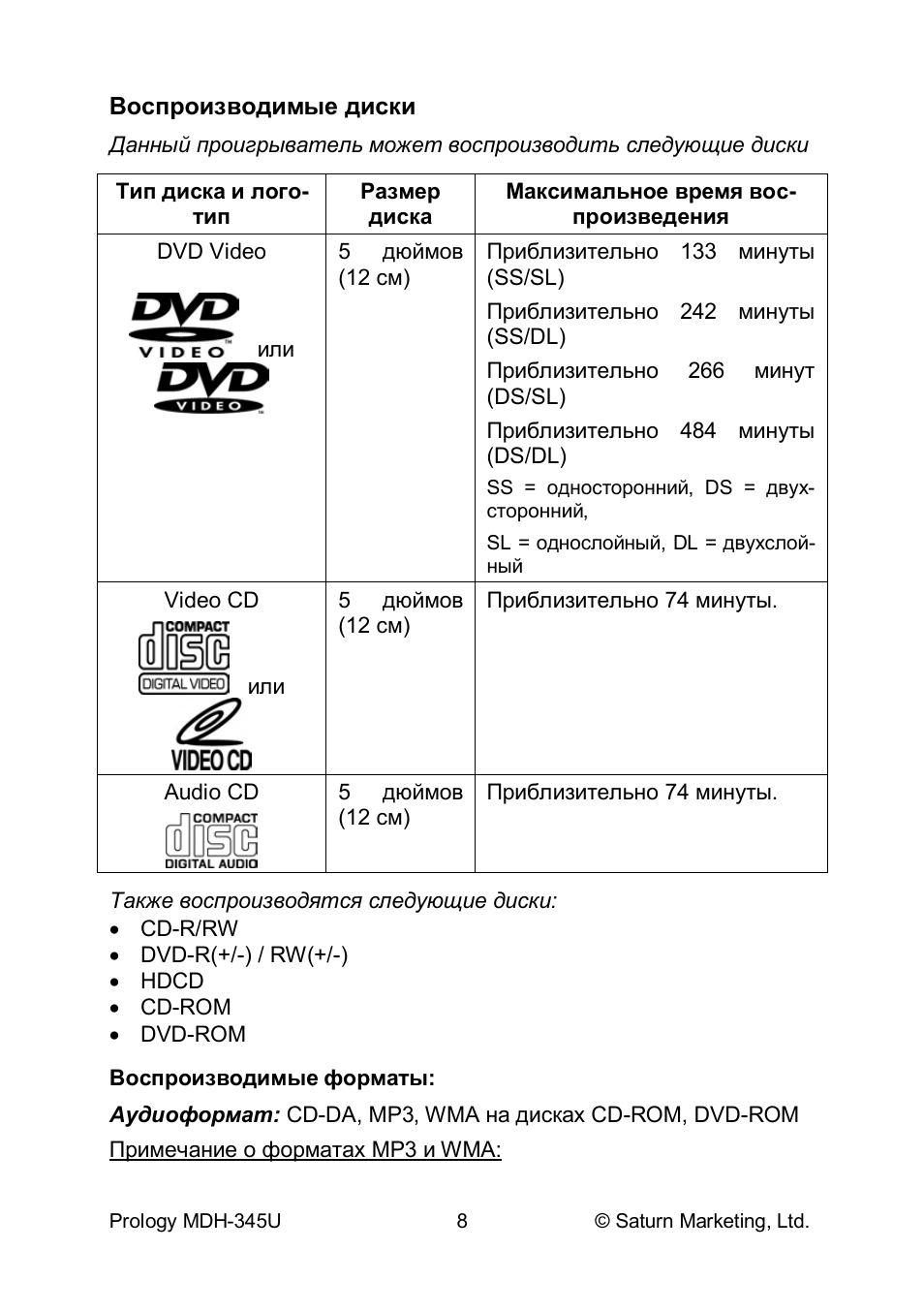 Prology mdh 345u схема