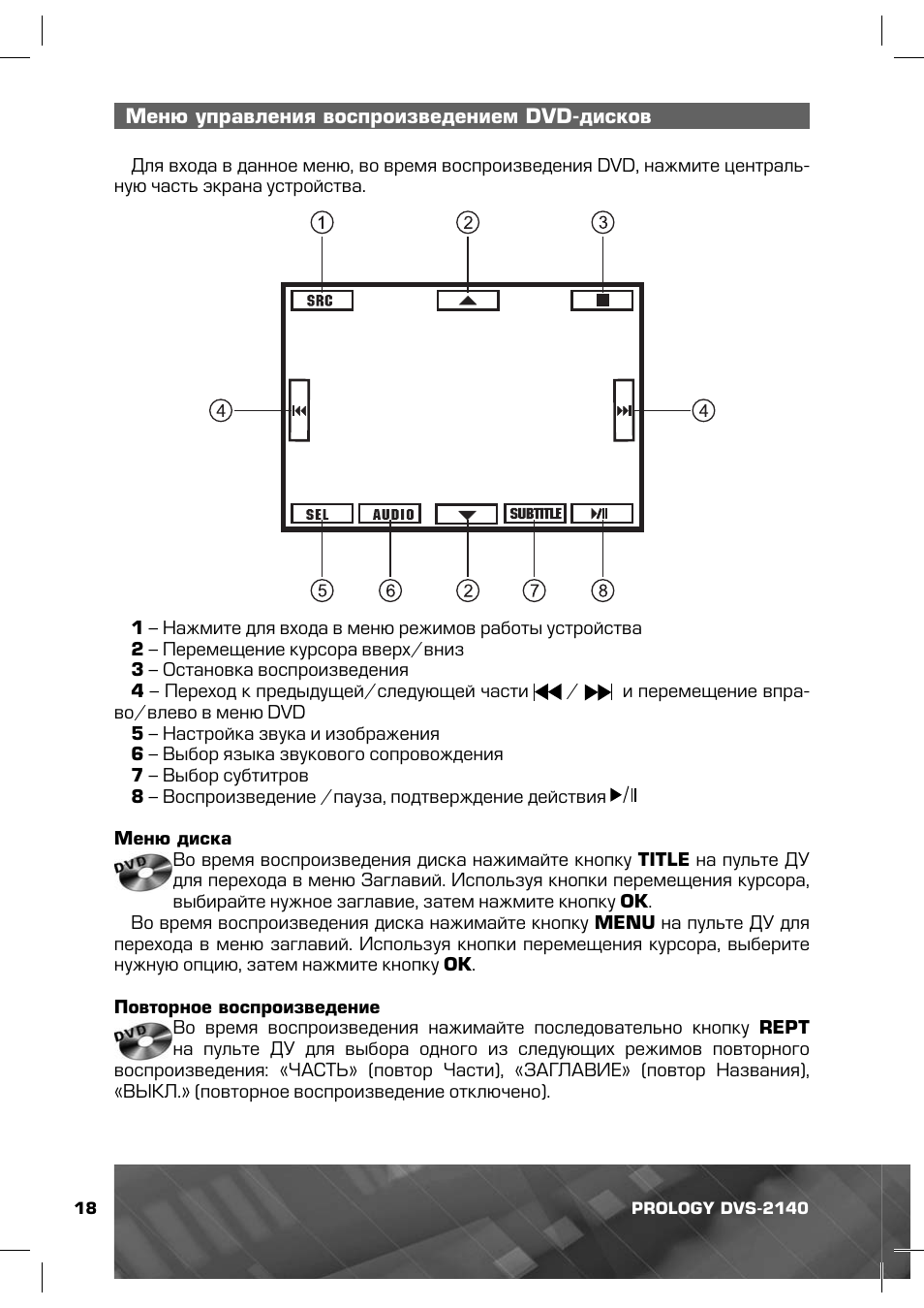 Автомагнитола prology dvs 1440 инструкция