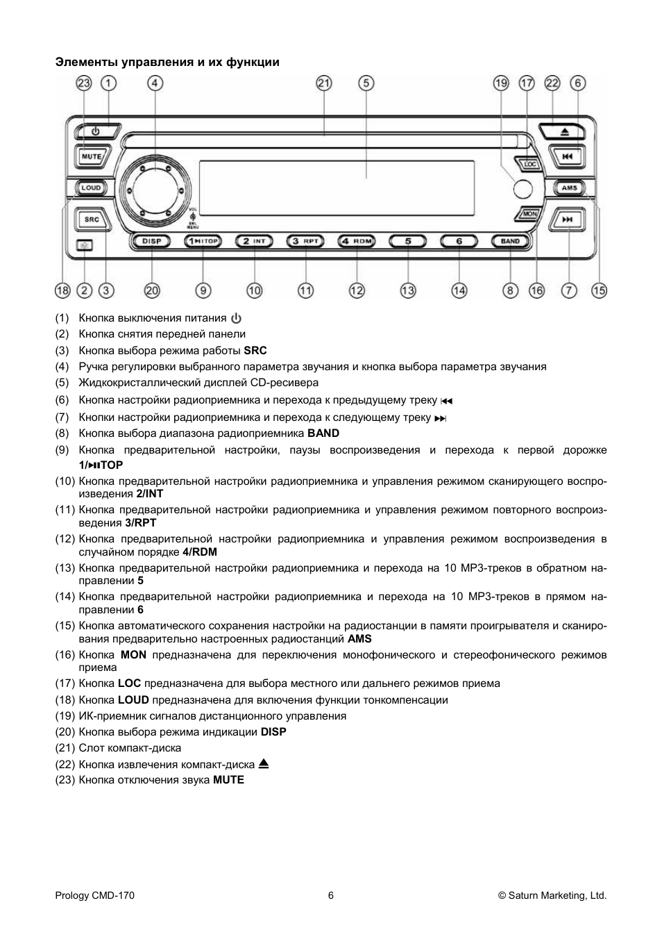 Магнитола пролоджи cmd 115u инструкция