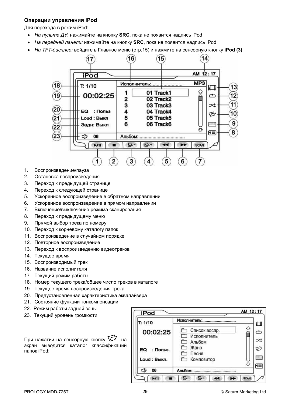 Prology mdd 716 схема