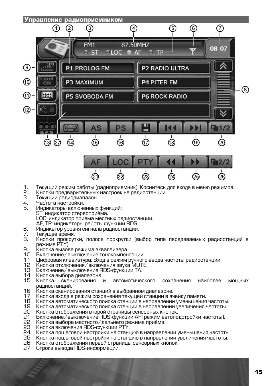 Магнитола prology mdn 1715t инструкция