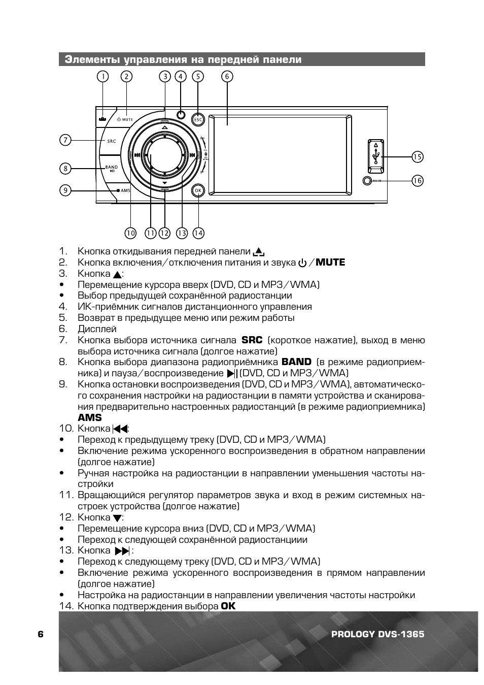 Prology dvs 1120 схема электрическая принципиальная