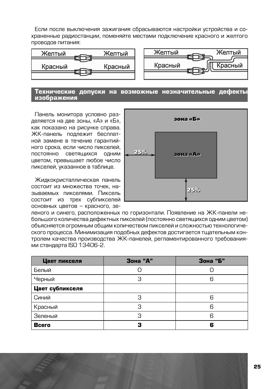 Магнитола prology dvu 1310 инструкция