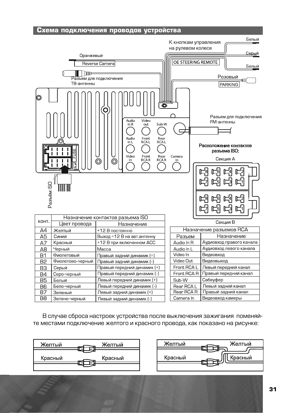 Mpn 450 prology схема