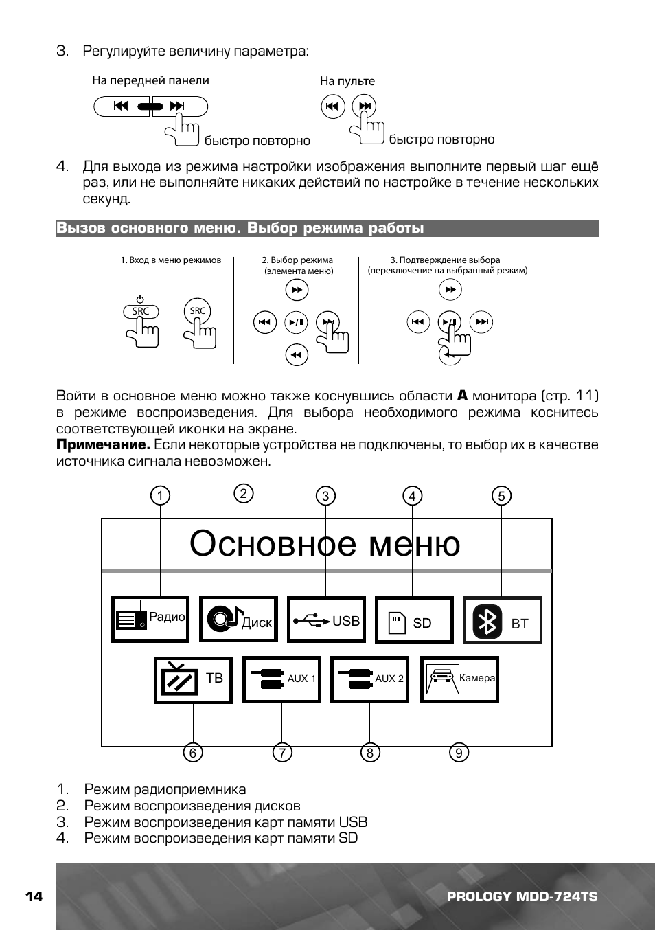 Prology mdd 716 схема