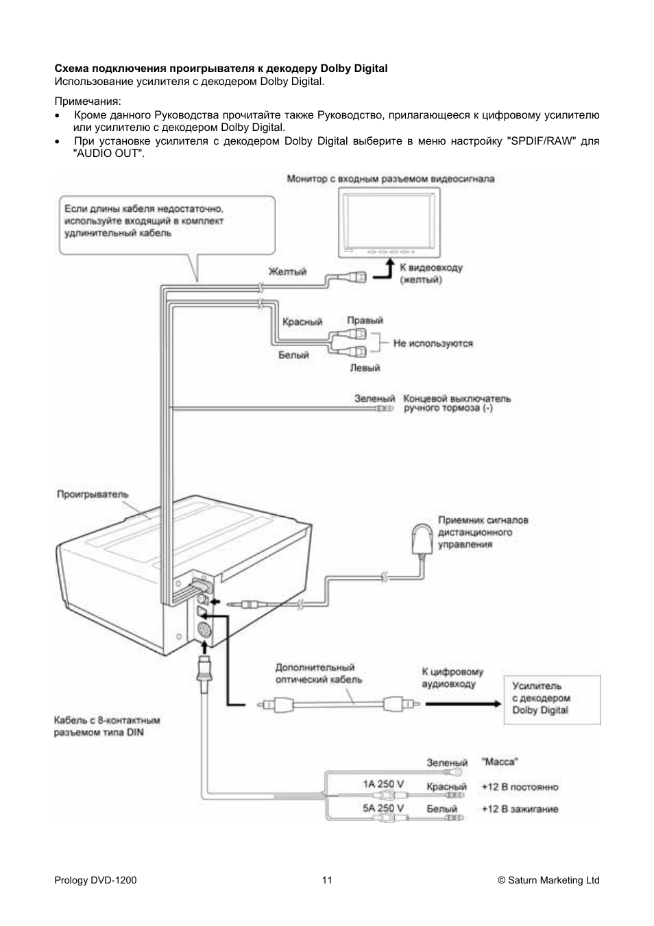 Prology atb 1200 схема