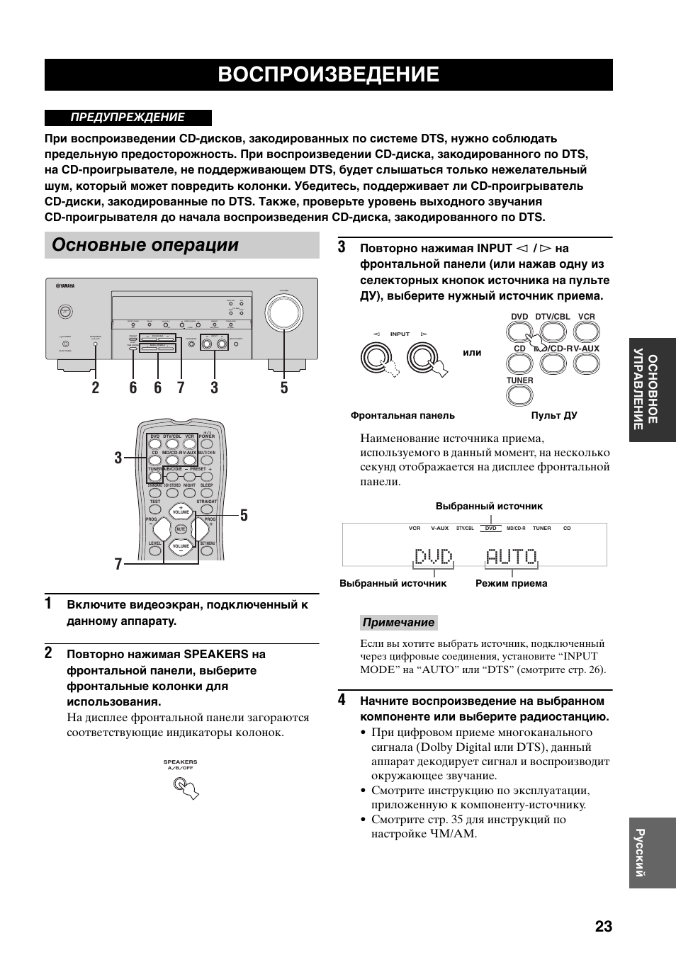 Yamaha rx v450 схема