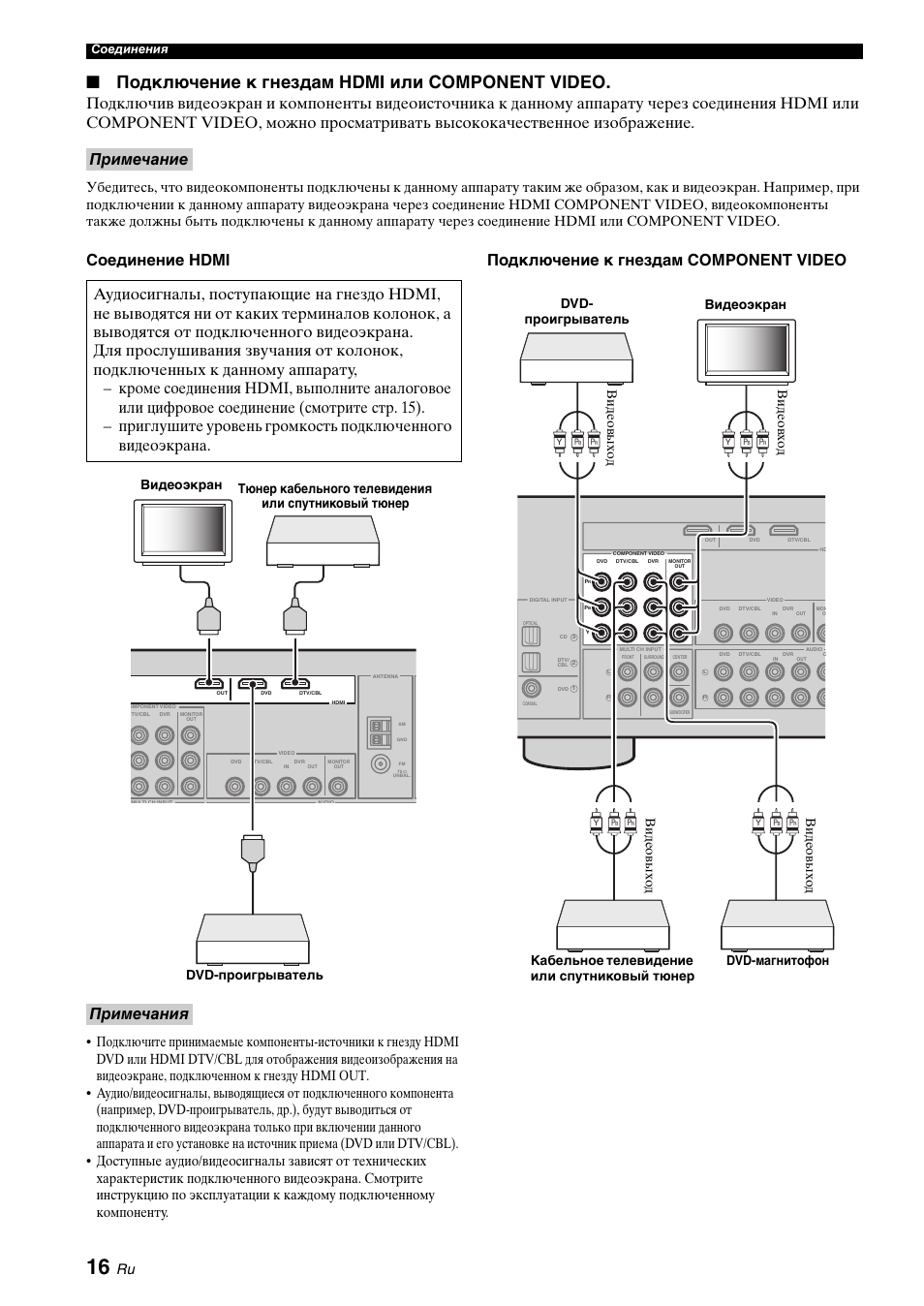 Yamaha htr 5930 схема