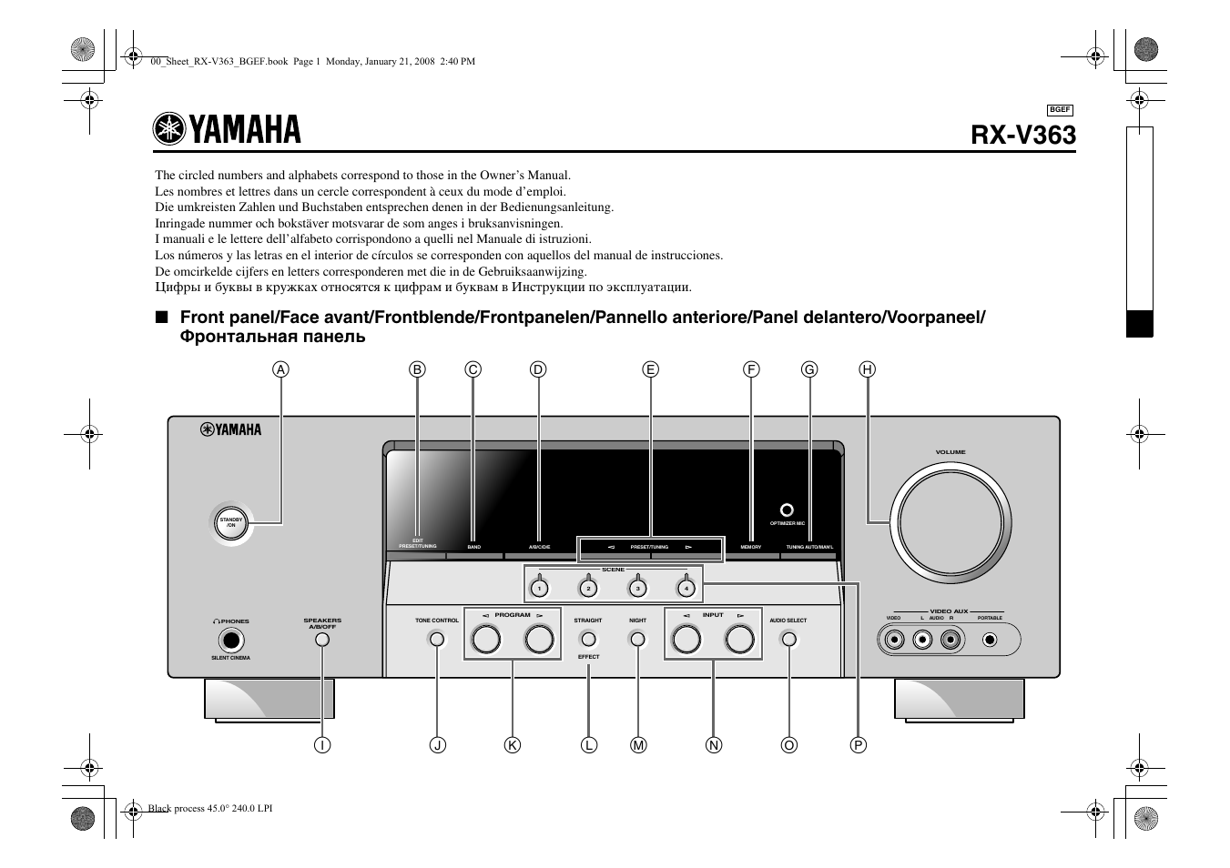 Yamaha rx v450 схема