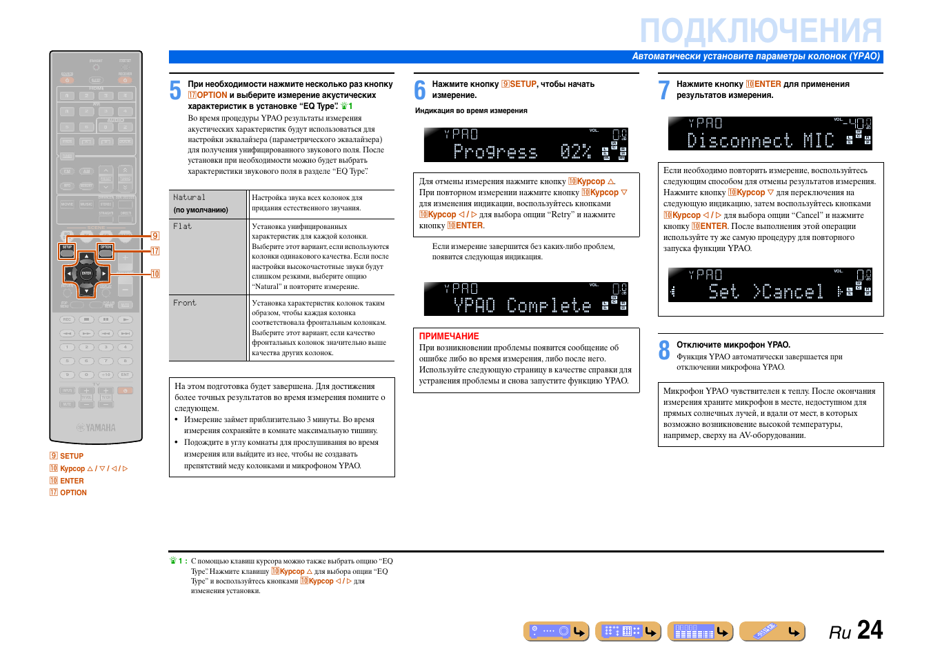 Инструкция на русском yamaha rx. Yamaha RX-v467 характеристики. RX v467 Yamaha подключение микрофона. RX v467 Yamaha настройки. Настройка YPAO.