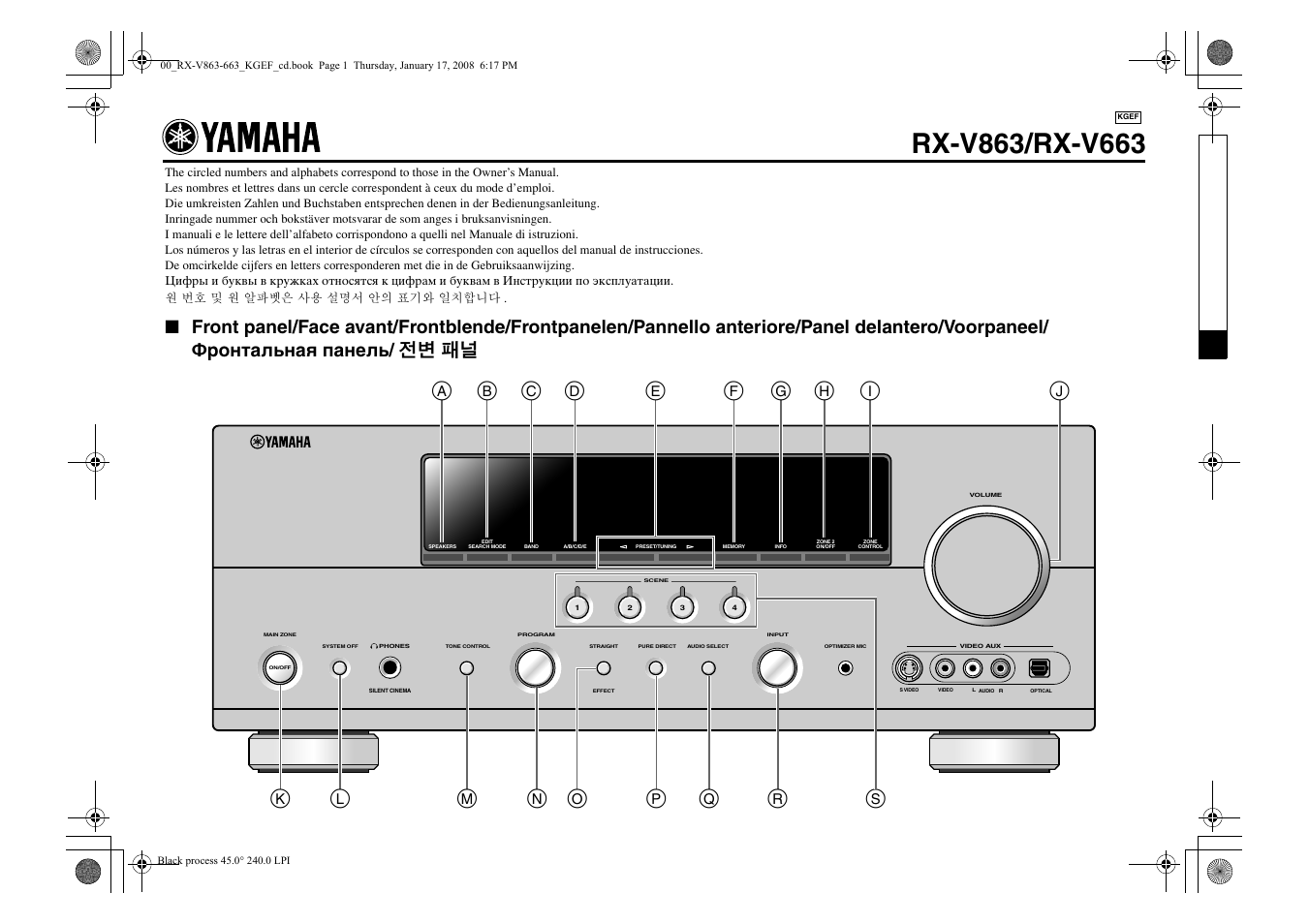 Схема yamaha htr 5940