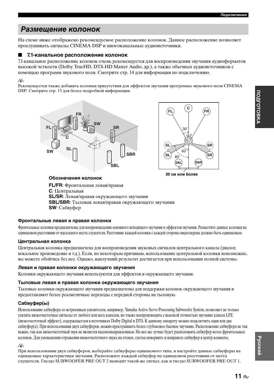 Инструкция колонки. Инструкция к колонке. Расположение колонок Ямаха. Инструкция по колонке артикул. Инструкции колонки попроще.