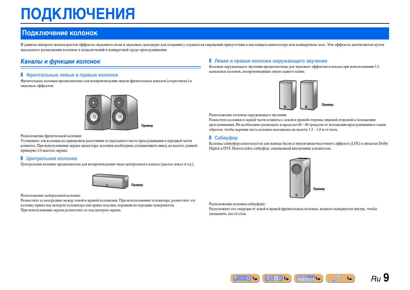 Колонки функции. Инструкция по монтажу и эксплуатации ресивера. Инструкция на приставкунд Опенбах дв3т 15. Hik IP Receiver инструкция на русском. Инструкция к ресиверу GS 85310.