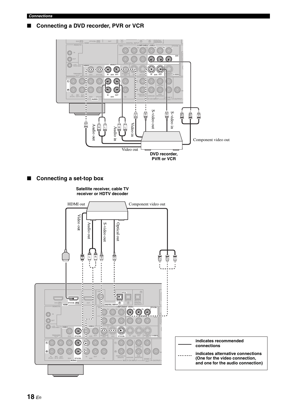 Ресивер yamaha rx v373 схема