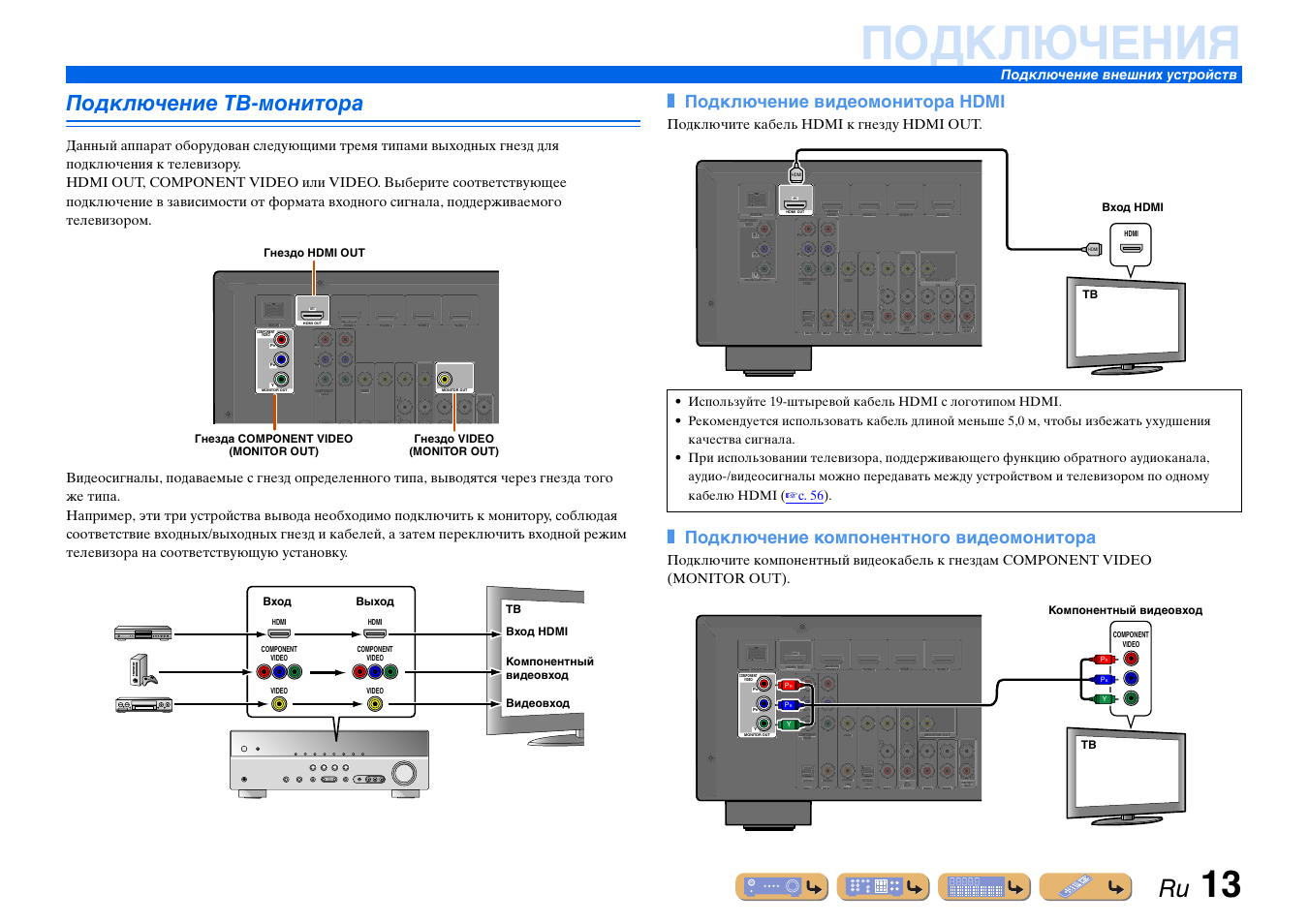 Схема rx v371